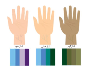 انتخاب رنگ شال با رنگ پوست